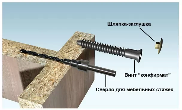 СТС-028 Сверло зенкер под конфирмат 4,5 мм фото 4